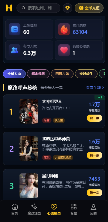 黄果短剧总榜页